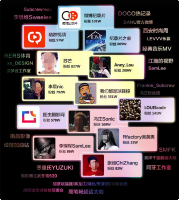 端内腾讯视频及资讯全生态、全场景传播；端外官媒支持、人民日报鼎力推荐。