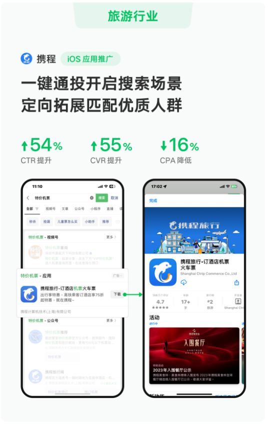 投放技巧