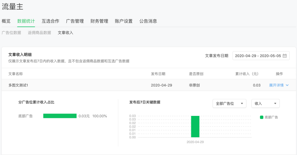 流量主在“数据统计”页的“文章收入”板块可查看文章发布后7日内的收入数据（不包含返佣商品数据和公众号互选广告数据）。