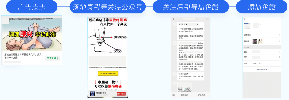 广告主使用公众号加粉再转企微链路