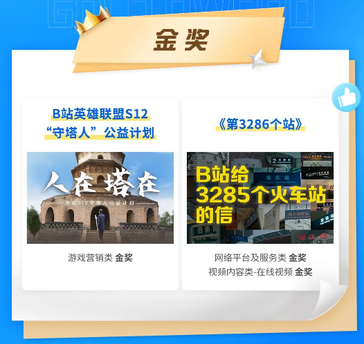 金奖