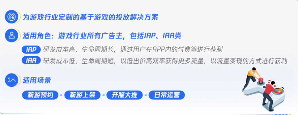 腾讯广告账户游戏行业投放端操作指引