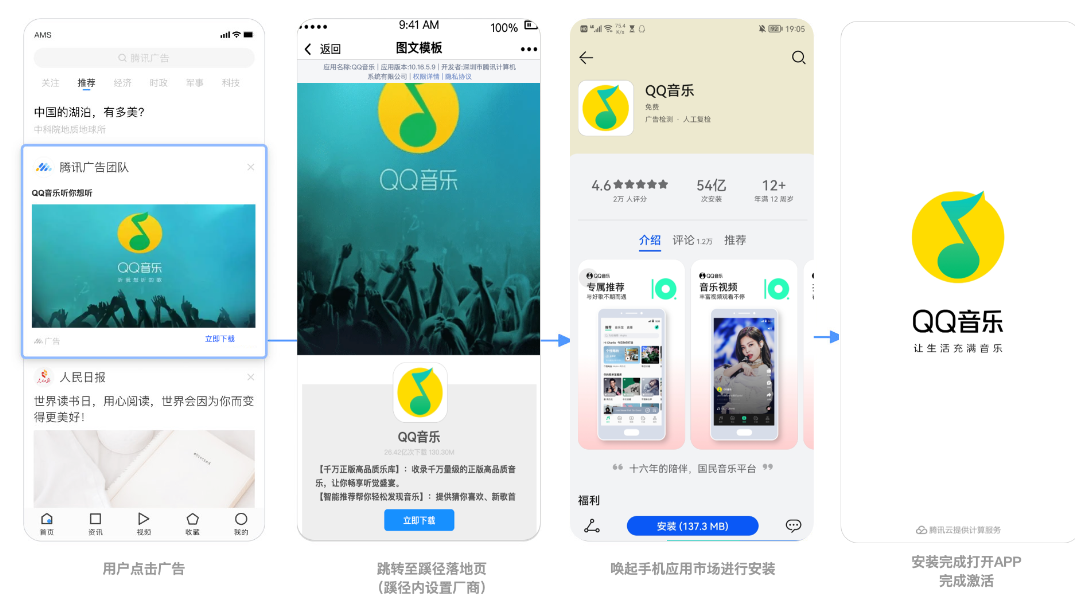 蹊径落地页 - 播放端流程：