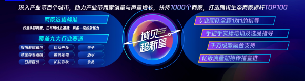 腾讯广告通过持续打磨直购、导购、直播、分销四大链路
