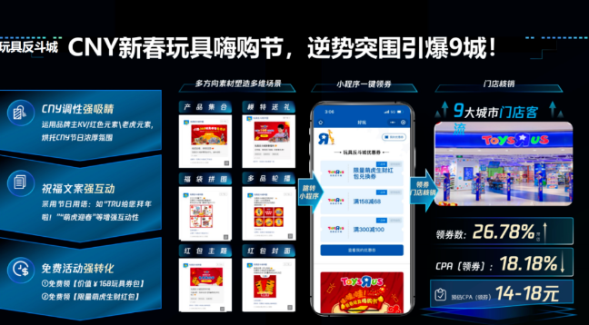 玩具反斗城在虎年春节期间打造CNY新春玩具嗨购节