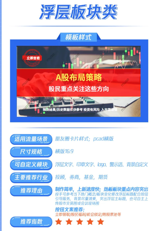 「快速制图」工具