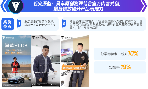 易车以原创专业测评打造沉浸式广告