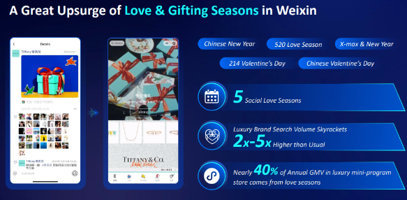 各大奢侈品品牌扎根中国文化，携手腾讯广告利用本土化内容和多触点营销积极展开布局