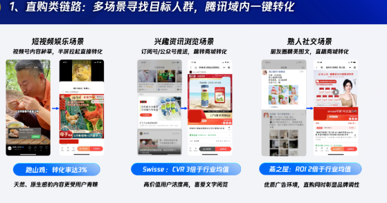 把握三大场景寻找TA，玩转直购一键转化