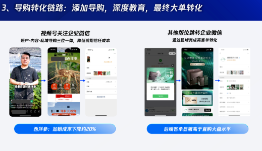 导购深度教育，拉动高客单增长