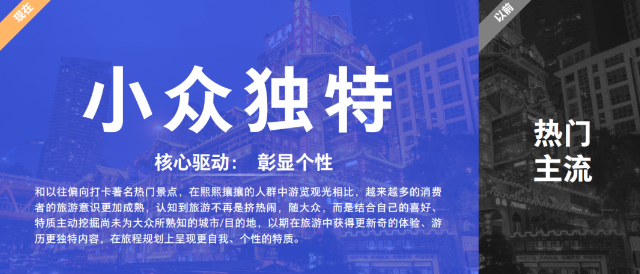 链接再加速，腾讯广告助推“生态共振新旅业”