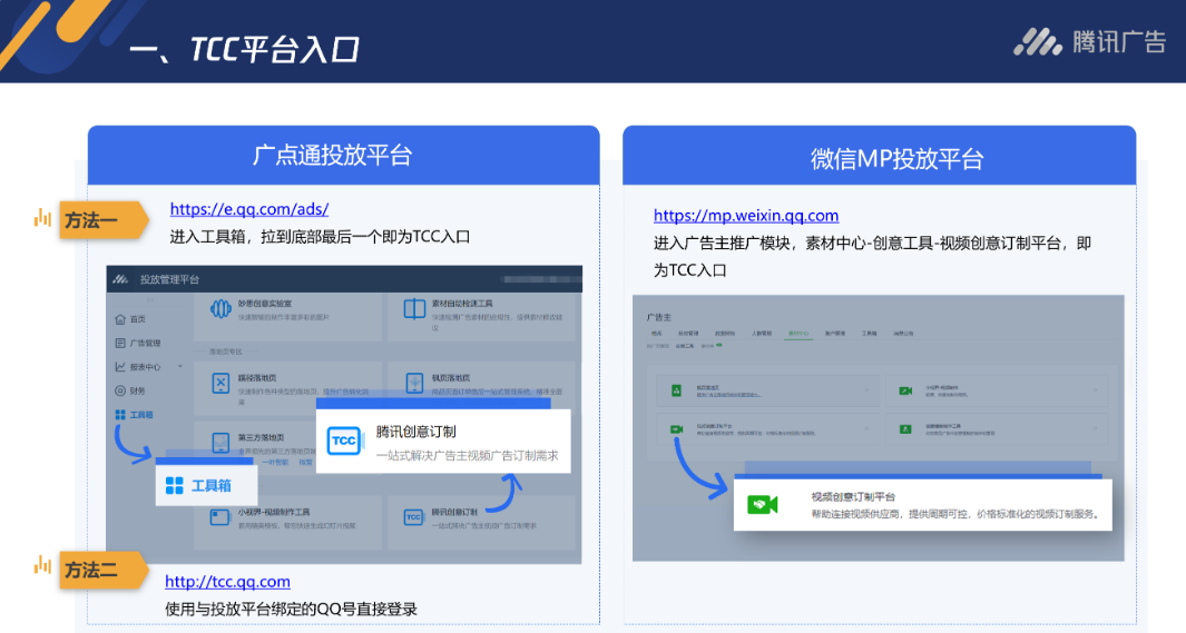 目前在广点通和微信广告投放平台端均设有入口，也可以直接通过http://tcc.qq.com使用广点通投放平台绑定的QQ号登录。
