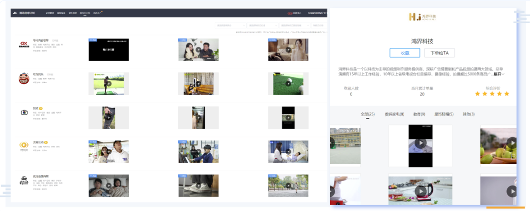 目前平台展示的制作方已按综合评分降序排列（除已收藏和新入驻置顶一个月外）。