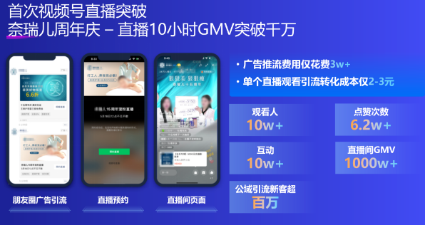 美业头部连锁商家奈瑞儿