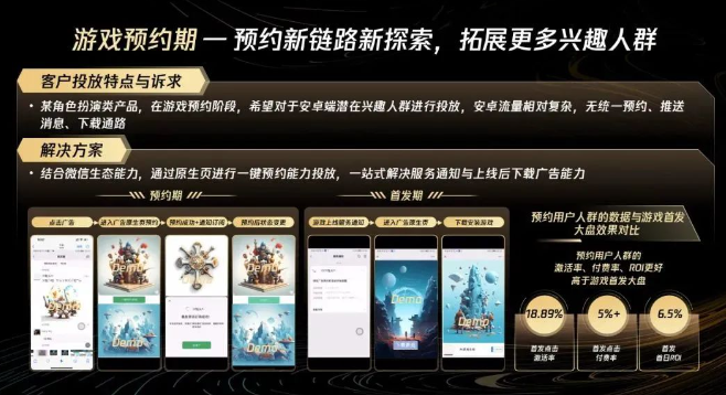 营销前置的预约阶段