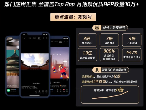 消费金融拓客“量质齐升”新解法 腾讯广告营销助力生意提效