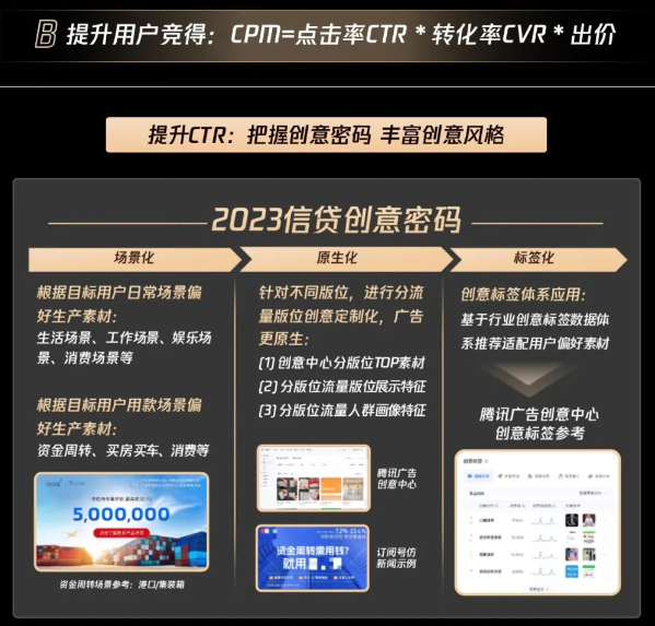 多流量触点“提量”转化