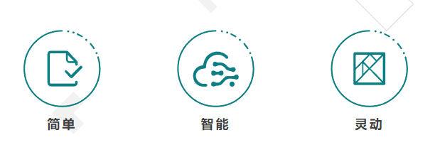 快手广告平台介绍