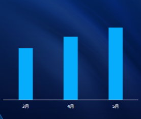 快手广告-IAP游戏行业报告2022年5月版