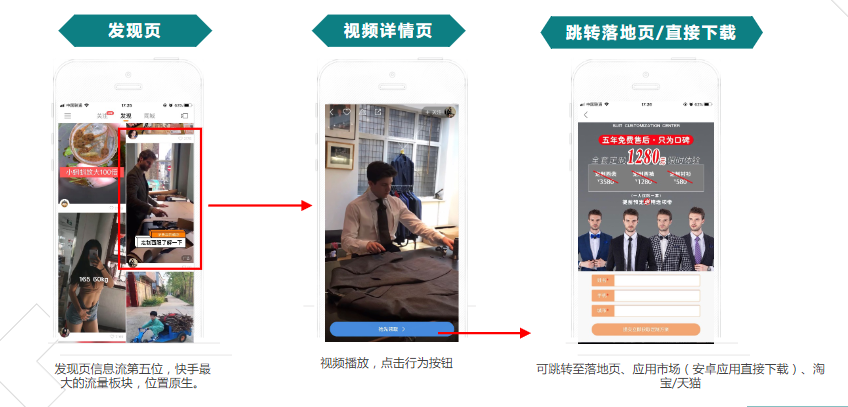 广告资源-发现页信息流