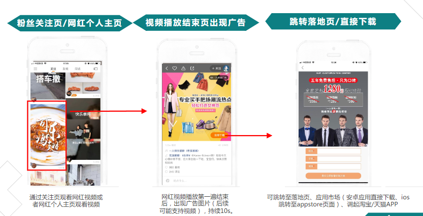 广告资源-网红视频后贴片