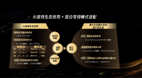 小游戏生态优势+混合变现模式支配