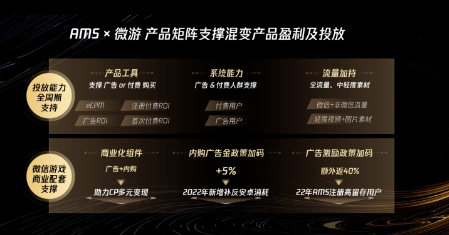 产品矩阵支撑混变产品盈利及投放