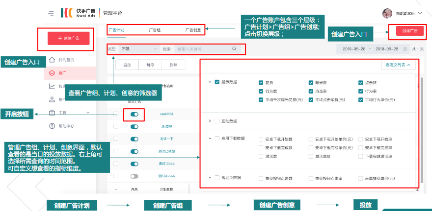 创建广告——推广界面概览 