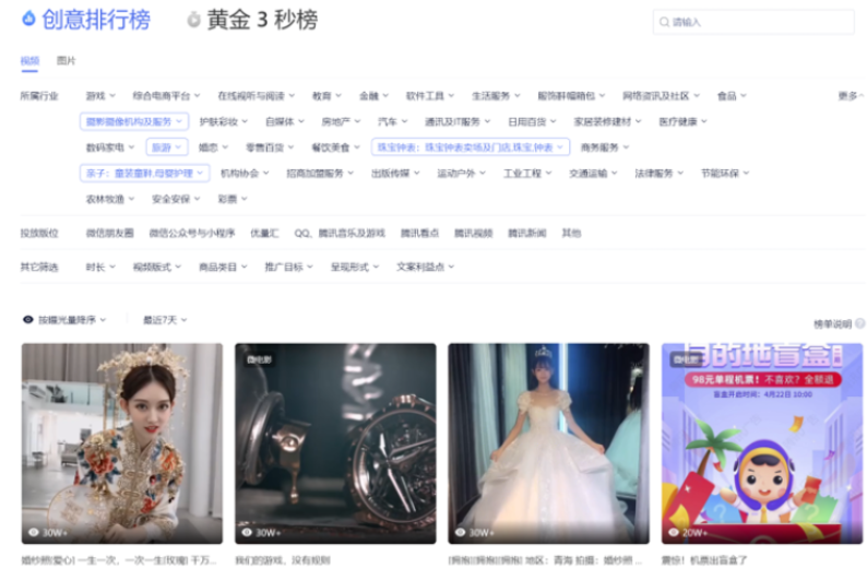 想看什么样的创意可以起量又有效，可以在创意排行榜中筛选查看，点击详情参考。