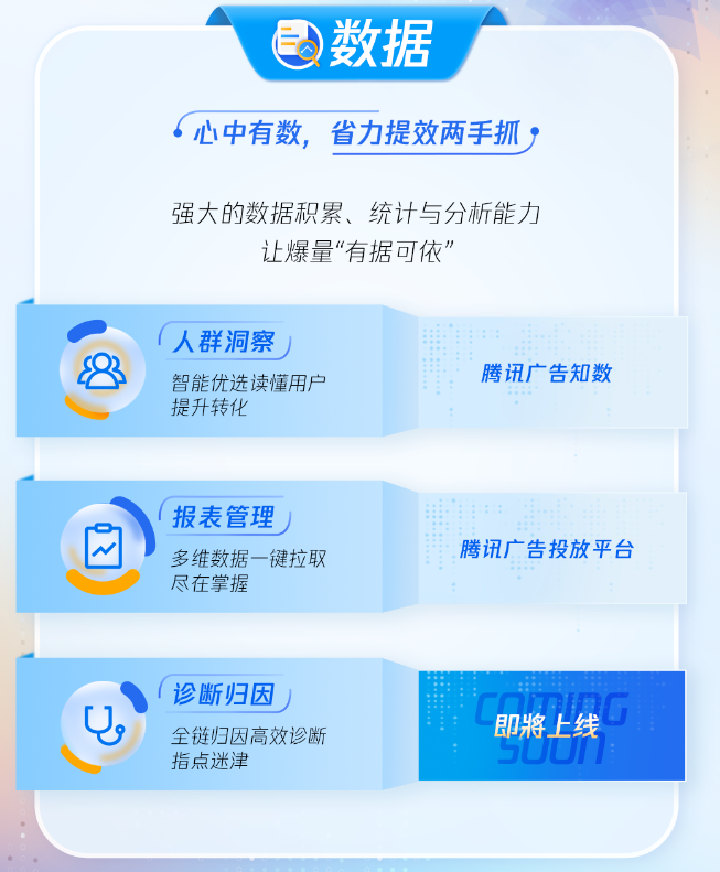 数据：心中有数，省力提效两手抓