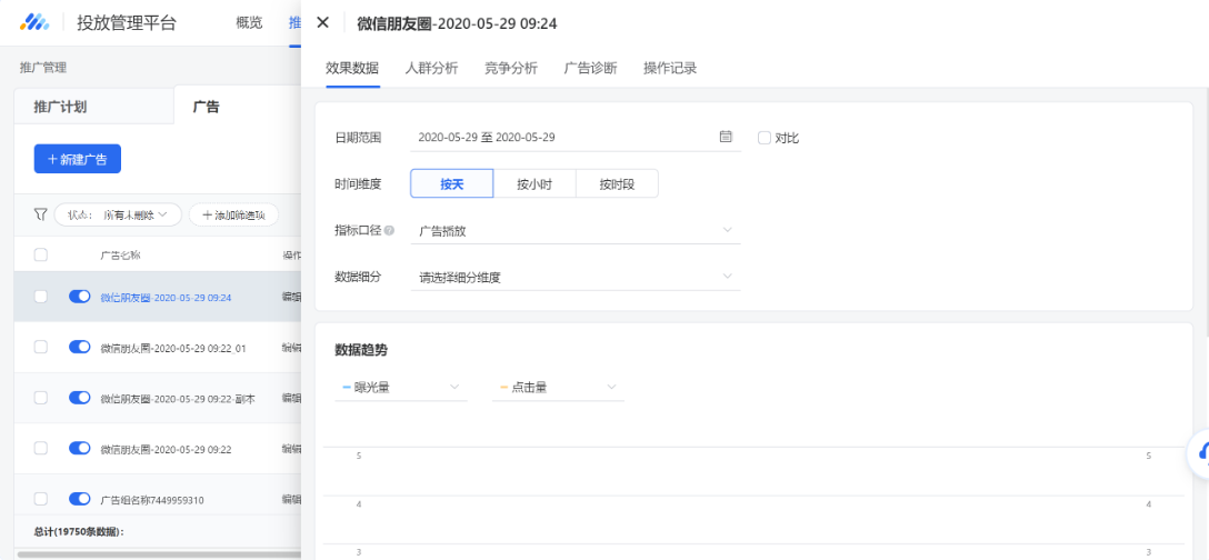 微信朋友圈效果数据