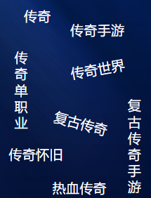 基于视频内容挖掘关键词