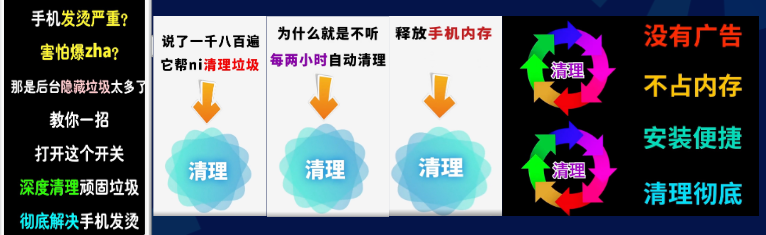简单绚丽的动画播放