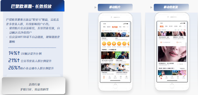 触达Max策略一:贴片联投[以贴片+信息流为例]