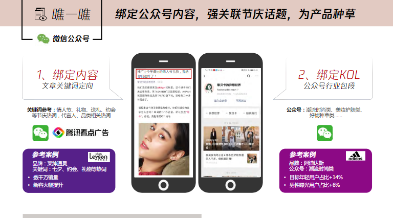 绑定公众号内容，强关联节庆话题，为产品种草