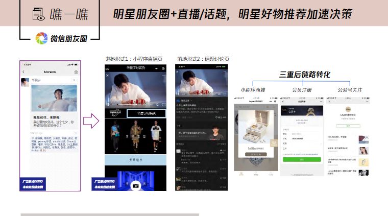 明星朋友圈+直播/话题，明星好物推荐加速决策
