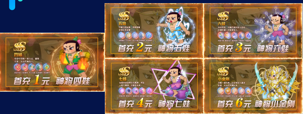 重点题材素材拆解|二次元类