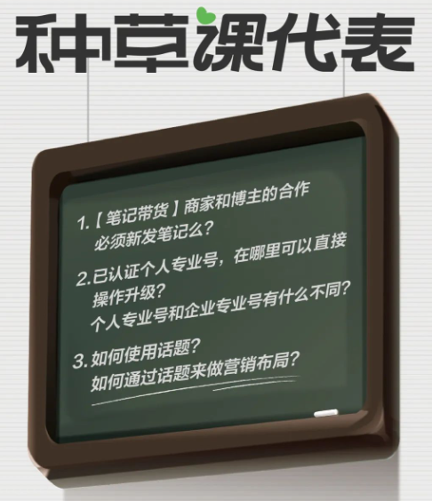 小红书广告营销|合作笔记、专业号等干货分享！