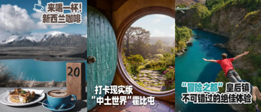 玩转文旅小红书广告营销，助力出行增长