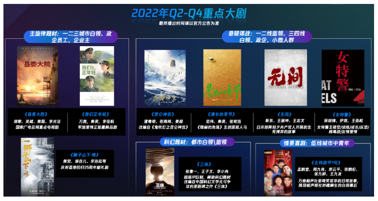 与观众共鸣，提升用户对品牌好感度