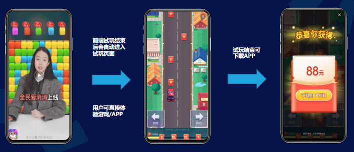 联盟试玩-红利来袭，抢夺先机