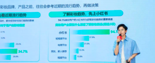 探索新机遇，小红书广告营销渠道运营会揭秘增长之道