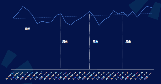 快手广告-KA游戏行业报告2021年4月版