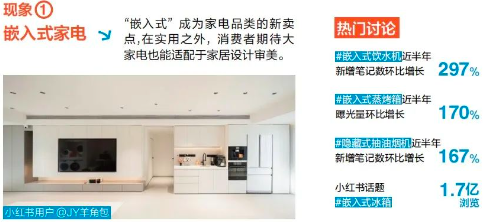 家电嵌入
