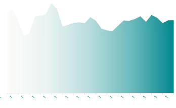 快手广告-KA游戏行业报告2021年1月版