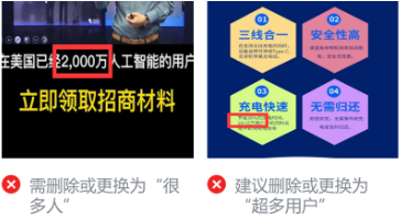 微信广告推广开户费用