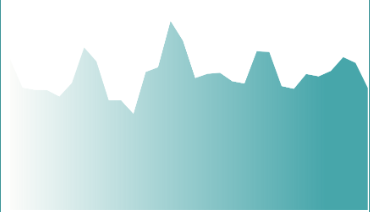 快手广告-KA游戏行业报告11月版