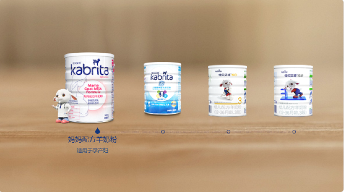 宅家时段，腾讯视频广告营销的立体化布局