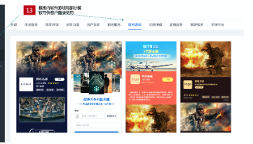 针对待上线游戏