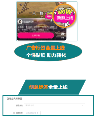 Marketing API 8月功能点更新